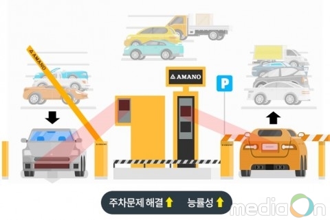 아마노코리아, 공간 제약 없는 스마트 주차운영시스템 확산 보급