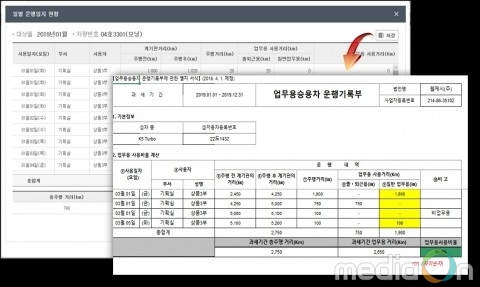 비즈플레이, 업무 차량 비용 관리서비스 출시