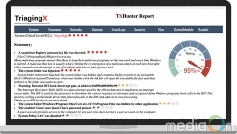 소프트와이드시큐리티, 엔드포인트 침해 사전 예방 가능한 위협 헌팅·침해분석 솔루션 ‘TXHunter’ 국내 첫선